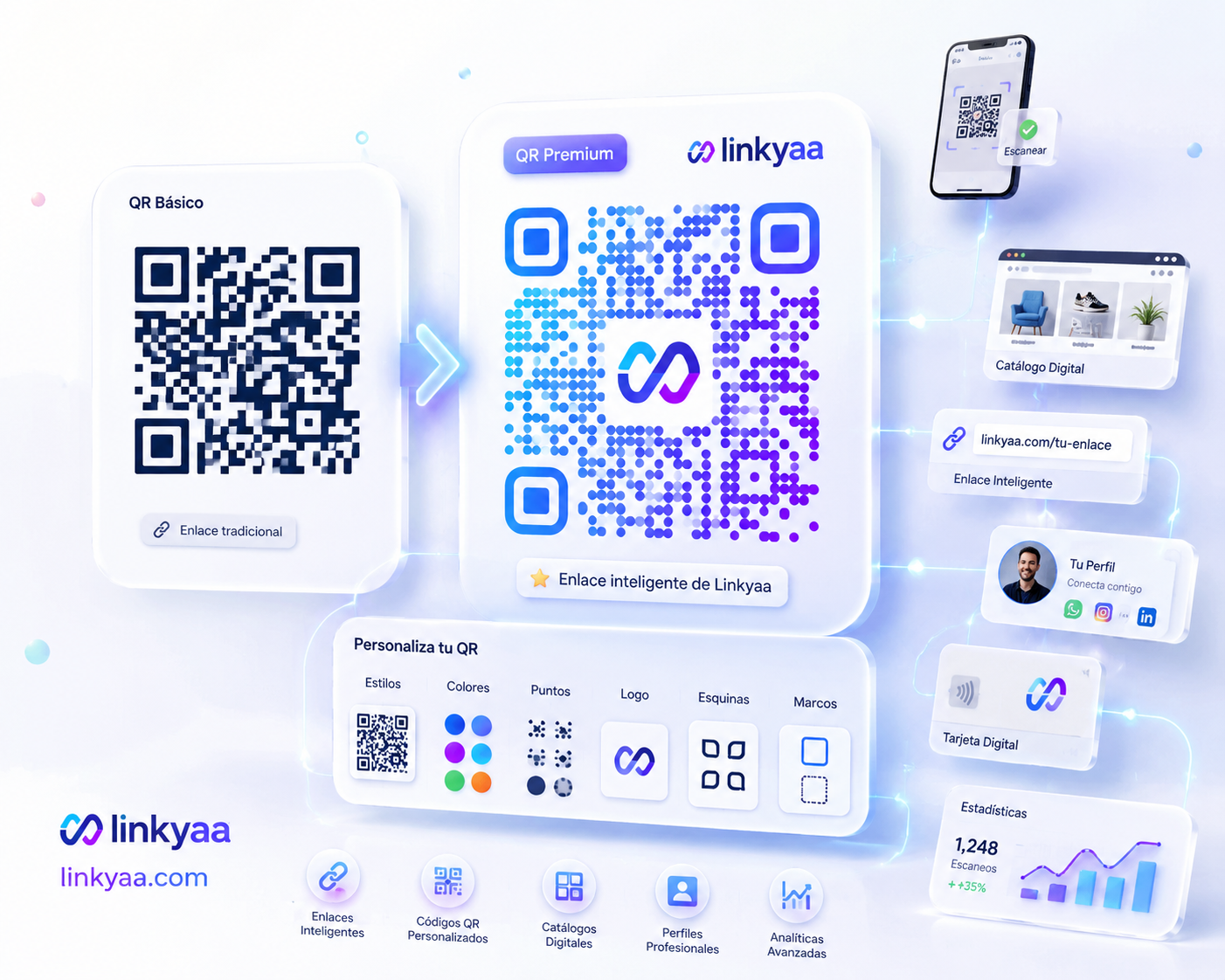 Código QR Dinámico Linkyaa — Acortador de enlaces Colombia México Argentina